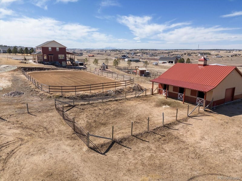 34698 Southern Cross Loop, Kiowa, CO 80117