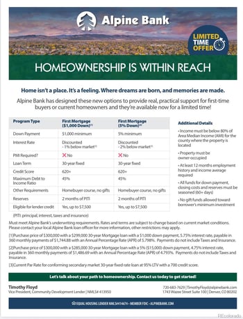 22274 Oxford Pl, Aurora, CO 80018