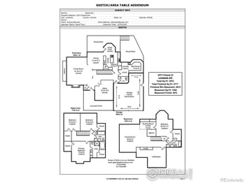 2473 Chama Ct, Loveland, CO 80538