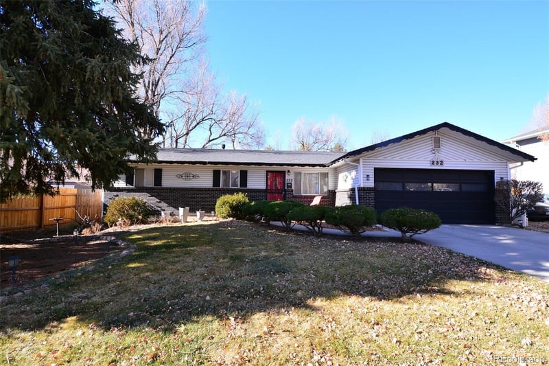232 Garo Ave, Colorado Springs, CO 80910