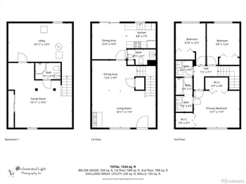 7871 Glasgow Pl, Littleton, CO 80128