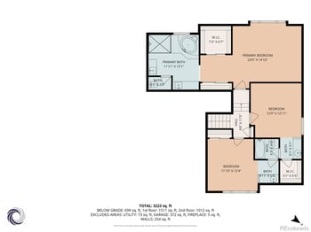 5339 Genoa St, Centennial, CO 80015