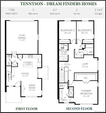3885 W 82rd Ln, Westminster, CO 80031