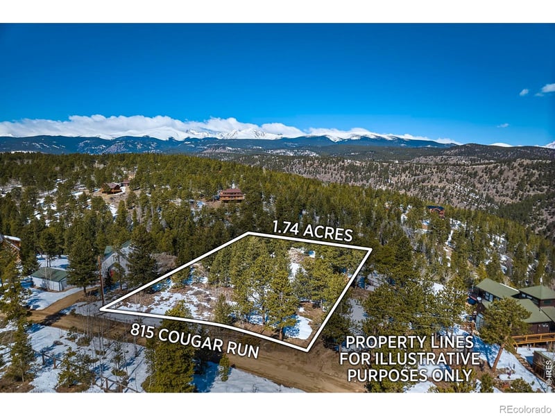 815 Cougar Rn, Nederland, CO 80466