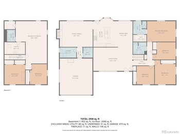 5489 Geddes Ave, Littleton, CO 80128