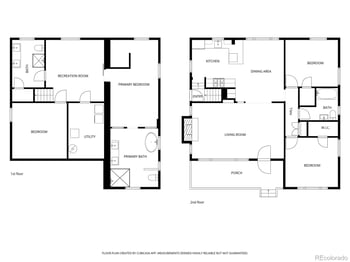 1335 Locust St, Denver, CO 80220