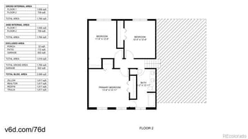 9364 Girton Pl, Lakewood, CO 80227