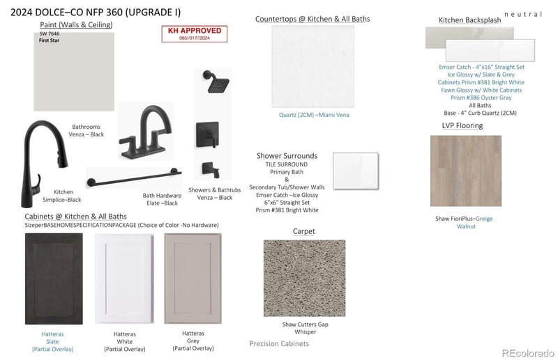 5793 Ireland Ct, Aurora, CO 80019