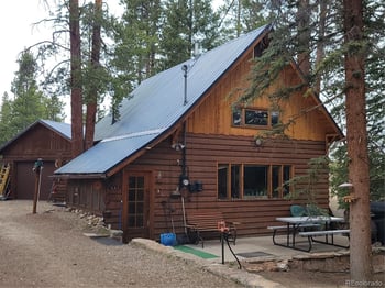 337 Gcr 6482 , Grand Lake, CO 80447