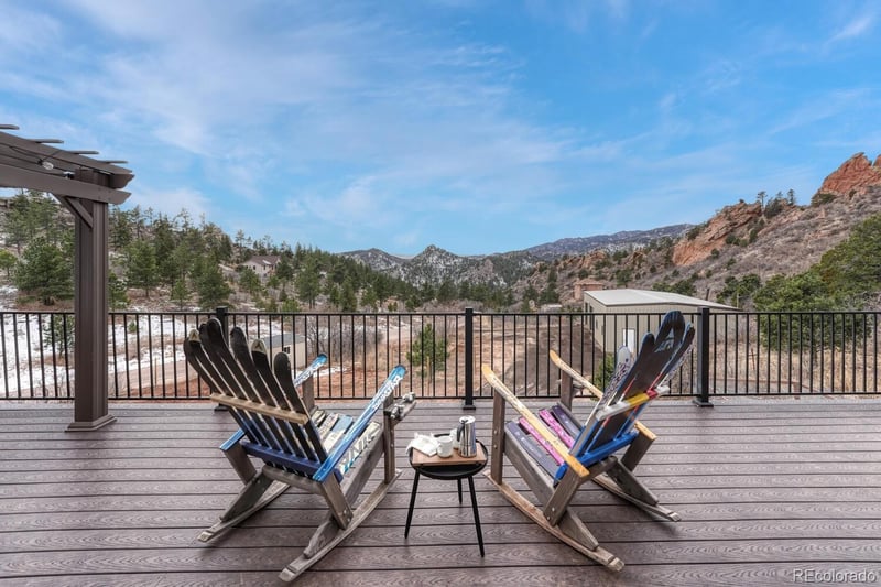 1260 Glenrock Dr, Colorado Springs, CO 80926