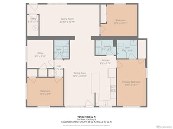 2901 Niagara St, Denver, CO 80207