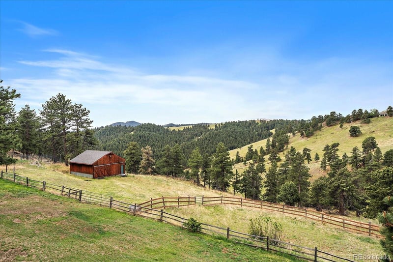 323 Parkview Ave, Golden, CO 80401
