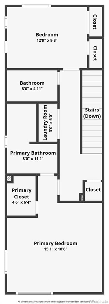 5653 Saint Patrick Vw, Colorado Springs, CO 80923