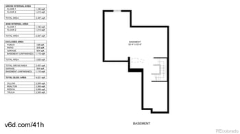 1107 Basalt Ridge Loop, Castle Rock, CO 80108