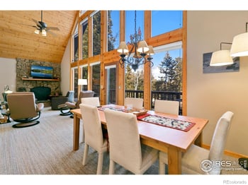 1655 Black Squirrel Dr, Estes Park, CO 80517