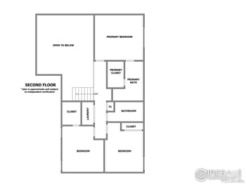 1245 50th St, Loveland, CO 80538