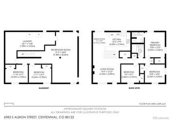 6983 Albion St, Centennial, CO 80122