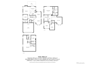 747 Sparrow Hawk Dr, Highlands Ranch, CO 80129