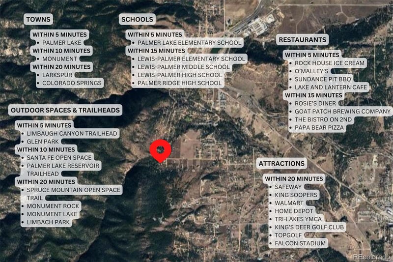 Rock Ridge Rd, Palmer Lake, CO 80133