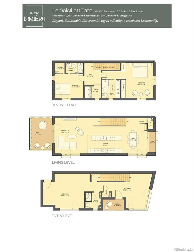 232 Oak St, Fort Collins, CO 80524