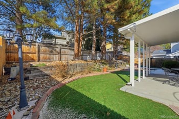 8221 San Juan Range Rd, Littleton, CO 80127