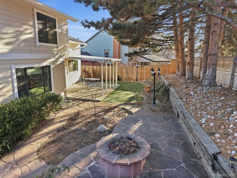 8221 San Juan Range Rd, Littleton, CO 80127