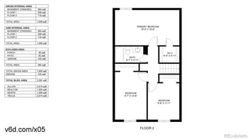 9625 105th Way, Westminster, CO 80021