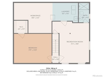 2520 Geddes Pl, Centennial, CO 80122