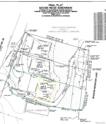 13212 Us Highway 34, Grand Lake, CO 80447