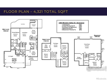 1493 Moraine Valley Dr, Severance, CO 80550