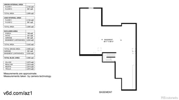 19561 59th Ave, Golden, CO 80403