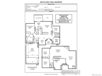 1689 Colorado River Dr, Windsor, CO 80550