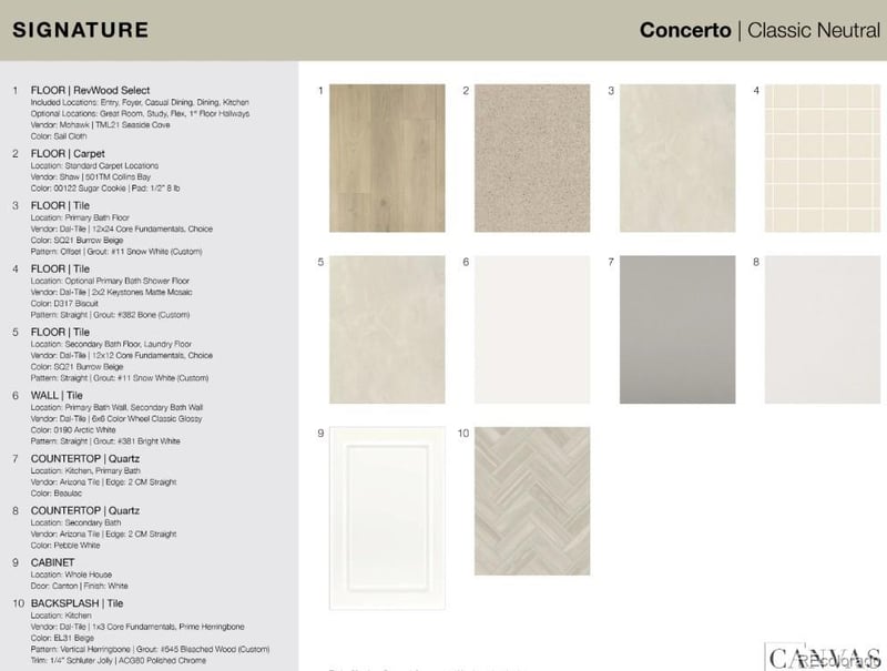 8754 Yellowcress St, Littleton, CO 80125