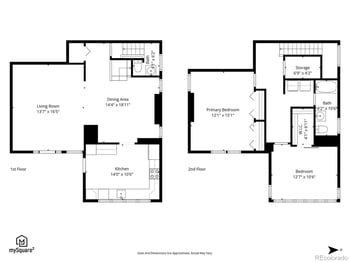 1321 Columbine St #1, Denver, CO 80206