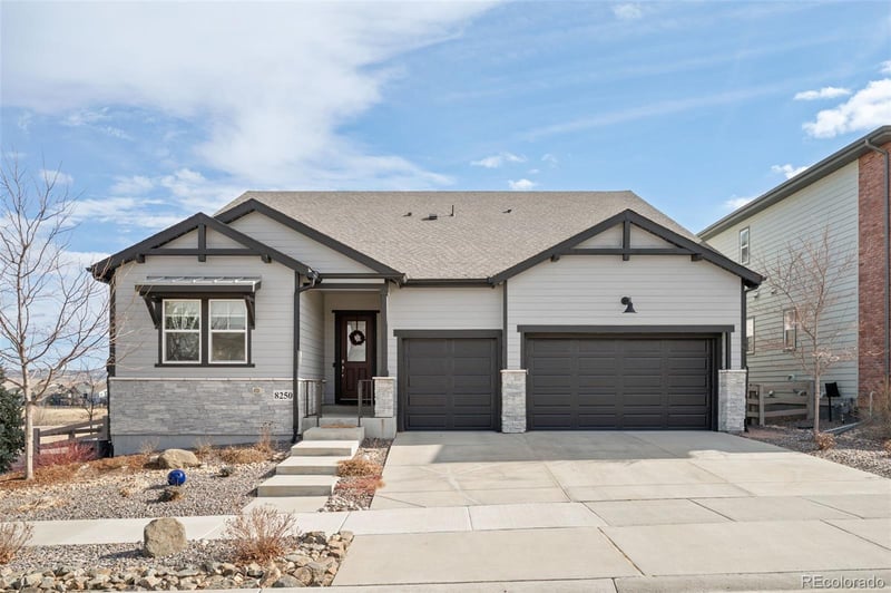 8250 Estes Park Ave, Littleton, CO 80125