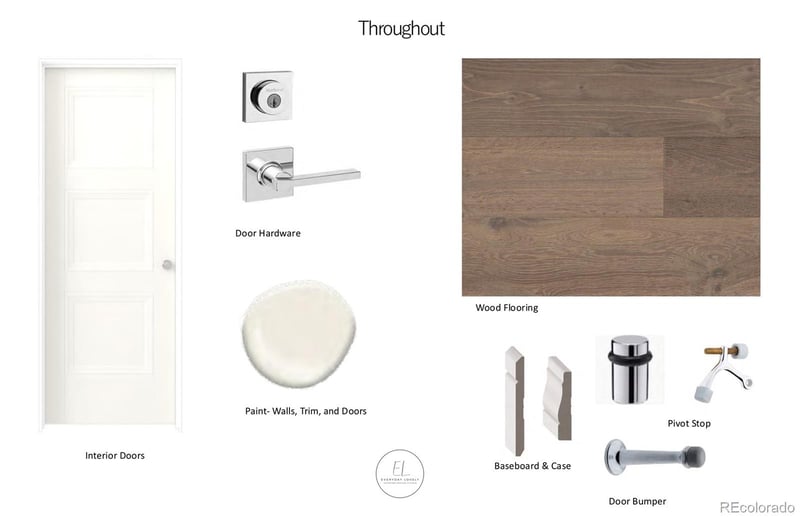 1059 York St, Denver, CO 80209