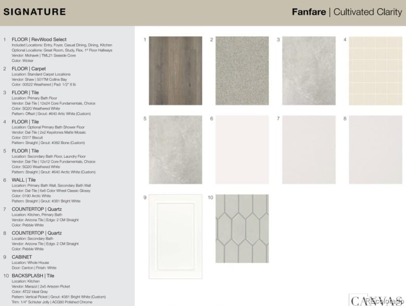 9175 Violet Way, Arvada, CO 80007