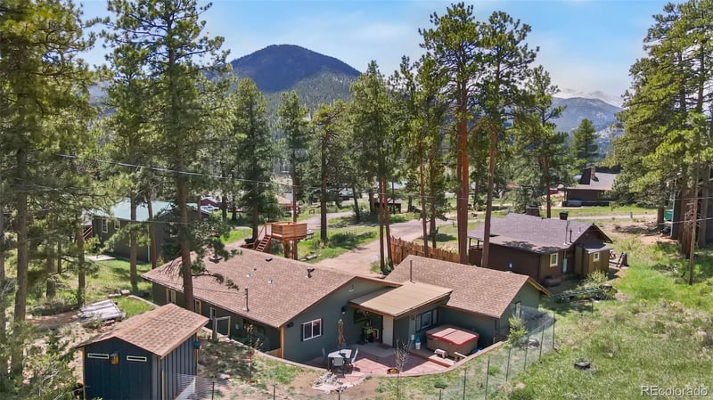 810 Larkspur Rd, Estes Park, CO 80517