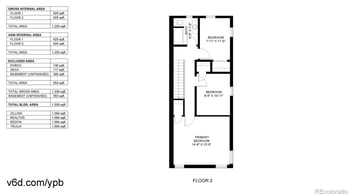 39 Grant St, Denver, CO 80209