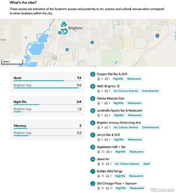 219 3rd Ave, Brighton, CO 80601