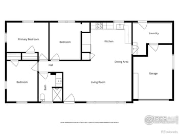 432 25th Ave Ct, Greeley, CO 80634