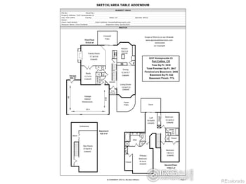 3257 Honeysuckle Ct, Fort Collins, CO 80521