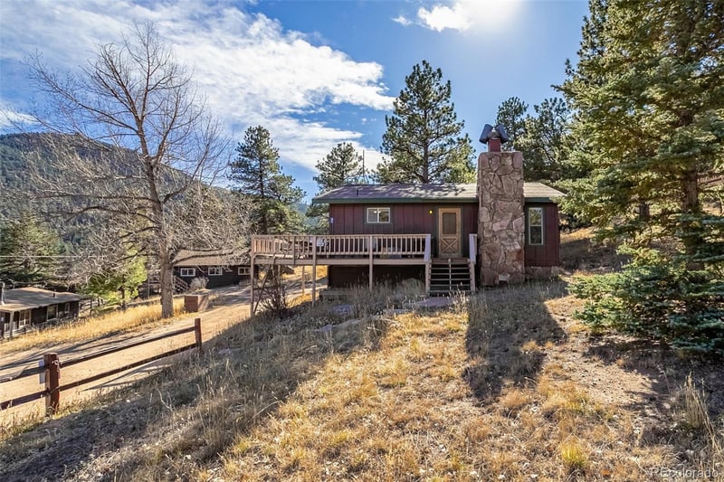 27 Freyja Ln, Estes Park, CO 80517
