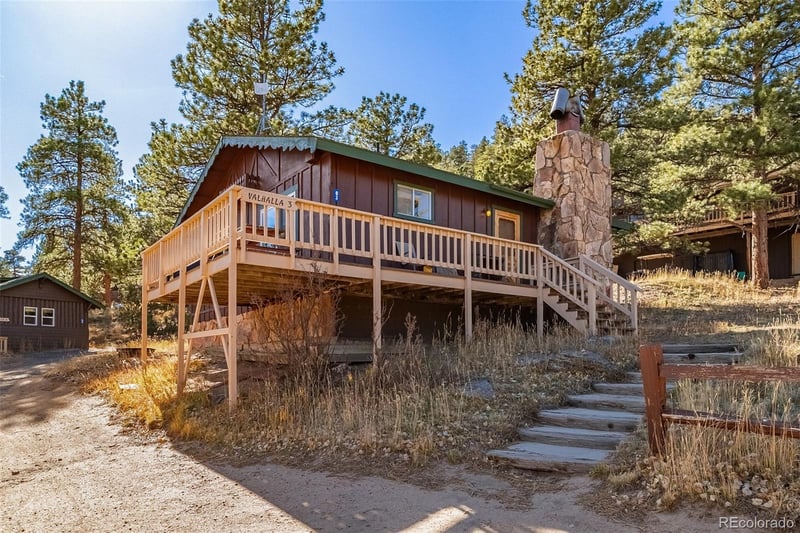 27 Freyja Ln, Estes Park, CO 80517