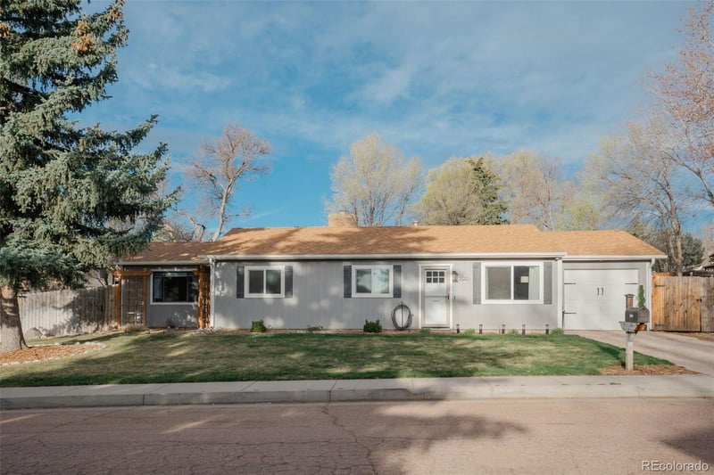 2010 Shawnee Dr, Colorado Springs, CO 80915