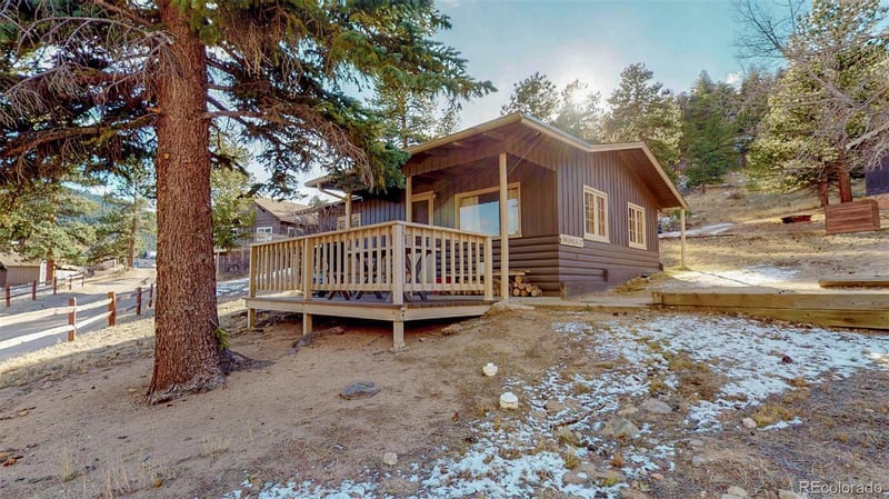 24 Freyja Ln, Estes Park, CO 80517