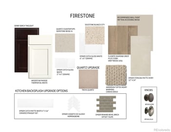 6710 Merseyside Ln, Castle Pines, CO 80108