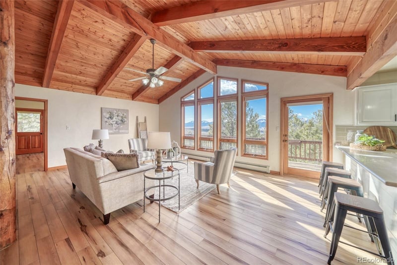 820 Schulze Ranch Rd, Westcliffe, CO 81252