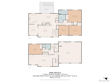 420 Allegheny Dr, Colorado Springs, CO 80919