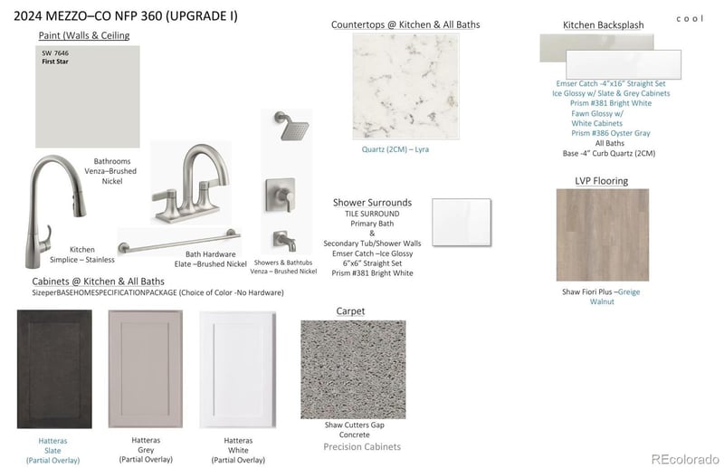 22687 47th Pl, Aurora, CO 80019